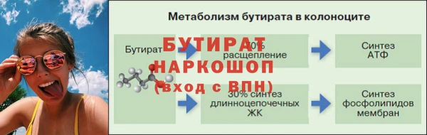 МДМА Абдулино